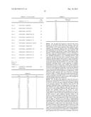 Hybrid Light Chain Mice diagram and image