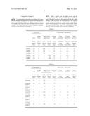 CUPROUS OXIDE PARTICLE DISPERSION LIQUID, COATING AGENT COMPOSITION, AND     ANTIBACTERIAL/ANTIVIRAL MEMBER diagram and image