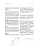 CUPROUS OXIDE PARTICLE DISPERSION LIQUID, COATING AGENT COMPOSITION, AND     ANTIBACTERIAL/ANTIVIRAL MEMBER diagram and image