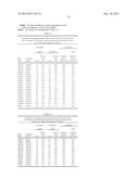 HERBICIDAL WEED CONTROL FROM COMBINATIONS OF FLUROXYPYR AND ALS INHIBITORS diagram and image