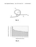METHOD AND DEVICE FOR EVALUATING A COLONOSCOPY PROCEDURE diagram and image