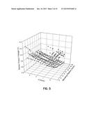 METHOD AND DEVICE FOR EVALUATING A COLONOSCOPY PROCEDURE diagram and image