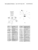 Procedure for dental aesthetic analysis of the smile area and for     facilitating the identification of dental aesthetic treatments diagram and image