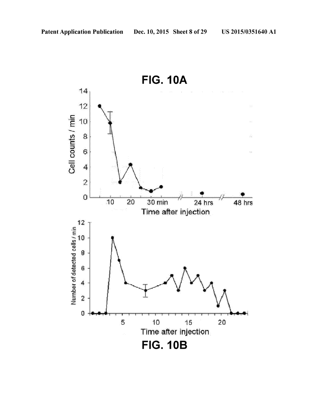 DEVICE AND METHOD FOR IN VIVO NONINVASIVE MAGNETIC MANIPULATION OF     CIRCULATING OBJECTS IN BIOFLOWS - diagram, schematic, and image 09