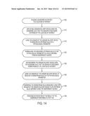 PHYSIOLOGICAL SENSOR DELIVERY DEVICE AND METHOD diagram and image