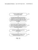 PHYSIOLOGICAL SENSOR DELIVERY DEVICE AND METHOD diagram and image