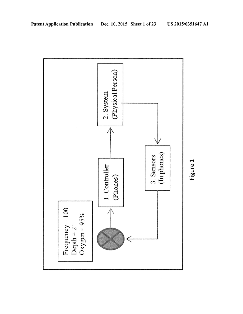 EFFECTIVE CPR PROCEDURE WITH REAL TIME EVALUATION AND FEEDBACK USING     SMARTPHONES - diagram, schematic, and image 02