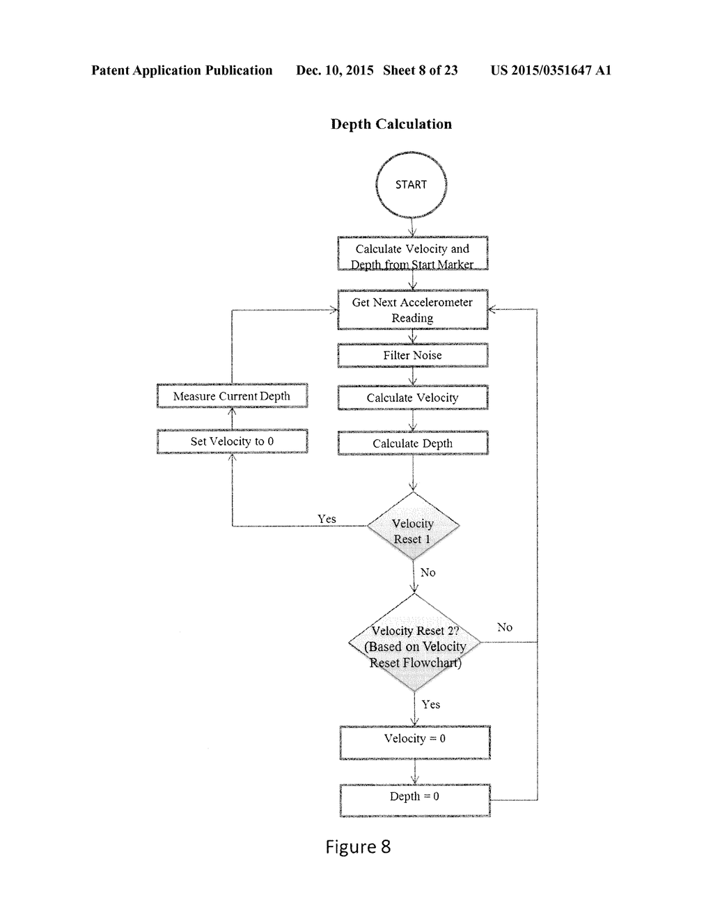 EFFECTIVE CPR PROCEDURE WITH REAL TIME EVALUATION AND FEEDBACK USING     SMARTPHONES - diagram, schematic, and image 09