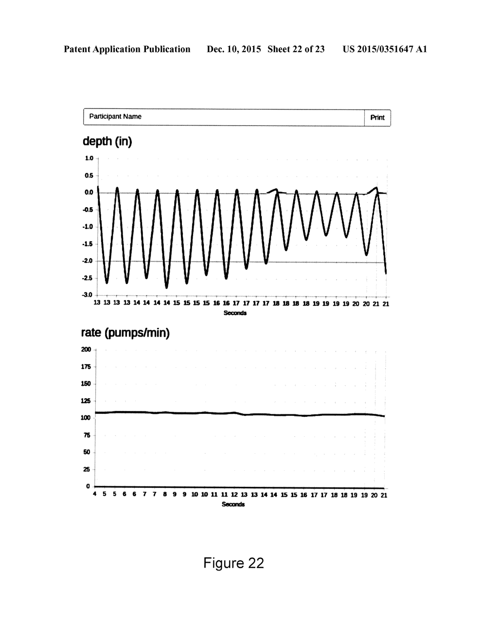 EFFECTIVE CPR PROCEDURE WITH REAL TIME EVALUATION AND FEEDBACK USING     SMARTPHONES - diagram, schematic, and image 23