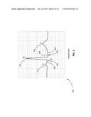 Linear Multi-Domain Electrocardiogram diagram and image