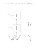 Linear Multi-Domain Electrocardiogram diagram and image