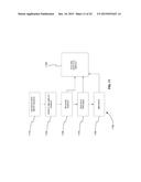 Linear Multi-Domain Electrocardiogram diagram and image