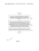 Linear Multi-Domain Electrocardiogram diagram and image