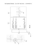 Linear Multi-Domain Electrocardiogram diagram and image