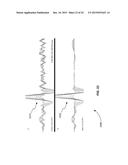 Linear Multi-Domain Electrocardiogram diagram and image