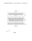 Linear Multi-Domain Electrocardiogram diagram and image