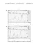 CANCER DIAGNOSIS METHOD USING RESPIRATORY GAS diagram and image