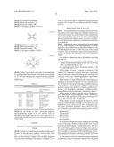 CANCER DIAGNOSIS METHOD USING RESPIRATORY GAS diagram and image