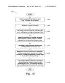 METHOD FOR MEASURING POWER GENERATED DURING RUNNING diagram and image