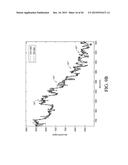 FAULT DISCRIMINATION AND RESPONSIVE PROCESSING BASED ON DATA AND CONTEXT diagram and image