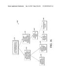 FAULT DISCRIMINATION AND RESPONSIVE PROCESSING BASED ON DATA AND CONTEXT diagram and image