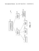 FAULT DISCRIMINATION AND RESPONSIVE PROCESSING BASED ON DATA AND CONTEXT diagram and image