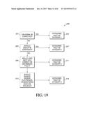 FAULT DISCRIMINATION AND RESPONSIVE PROCESSING BASED ON DATA AND CONTEXT diagram and image