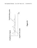 METHOD AND DEVICE FOR MEASURING VENOUS BLOOD OXYGENATION diagram and image