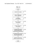 WRINKLE DETECTION APPARATUS AND WRINKLE DETECTION METHOD diagram and image