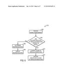 SYSTEMS AND METHODS FOR ANALYZING A RESPIRATORY PARAMETER diagram and image