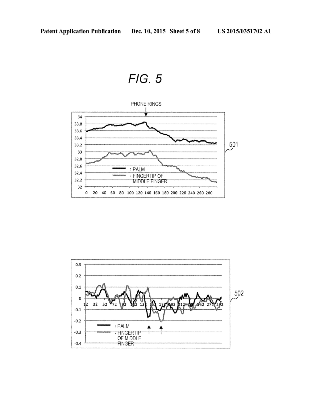 DEVICE FOR ASSESSING DROWSINESS LEVEL - diagram, schematic, and image 06