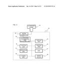 ULTRASONIC IMAGING DEVICE AND CART FOR ULTRASONIC IMAGING DEVICE diagram and image