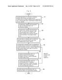 ULTRASONIC IMAGING DEVICE diagram and image