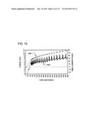 METHODS AND DEVICES TO DECREASE TISSUE TRAUMA DURING SURGERY diagram and image