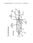 METHODS AND DEVICES TO DECREASE TISSUE TRAUMA DURING SURGERY diagram and image