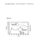 METHODS AND DEVICES TO DECREASE TISSUE TRAUMA DURING SURGERY diagram and image