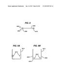 DEVICES AND METHODS FOR SEALING STAPLES IN TISSUE diagram and image