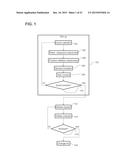 UNIPOLAR AND/OR BIPOLAR ABLATION CATHETER diagram and image