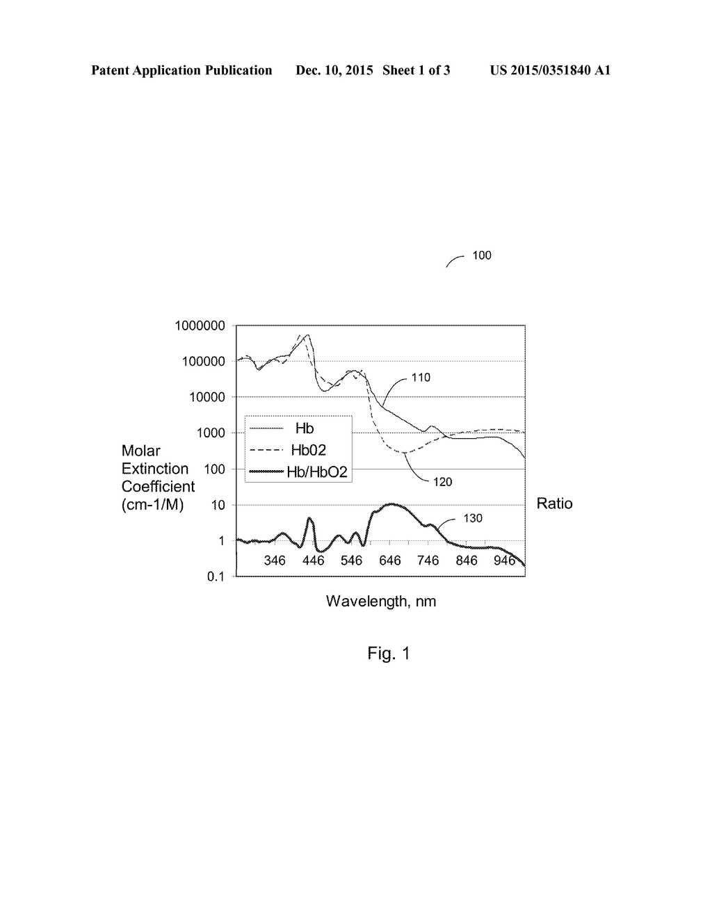 METHOD AND APPARATUS FOR SELECTIVE PHOTOTHERMOLYSIS OF VEINS - diagram, schematic, and image 02