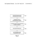 SYSTEM AND METHOD FOR MICROABLATION OF TISSUE diagram and image