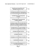 SYSTEM AND METHOD FOR MICROABLATION OF TISSUE diagram and image