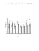 Tissue Graft Storage Solutions And Systems diagram and image