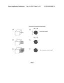 TISSUE ARRAY PRINTING diagram and image