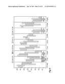 PERIODONTAL DISEASE TREATMENT diagram and image