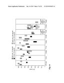 PERIODONTAL DISEASE TREATMENT diagram and image