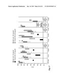 PERIODONTAL DISEASE TREATMENT diagram and image