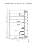 PERIODONTAL DISEASE TREATMENT diagram and image