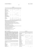 SUPERABSORBENT POLYMERS AND SILICONE ELASTOMER FOR USE IN SKIN CARE     COMPOSITION diagram and image