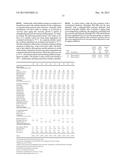 SUPERABSORBENT POLYMERS AND SILICONE ELASTOMER FOR USE IN SKIN CARE     COMPOSITION diagram and image