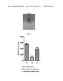 PHARMACEUTICAL COMPOSITION FOR PROTECTING WOUNDS, PROVIDING HEMOSTASIS, OR     PREVENTING ADHESION IN THE GASTROINTESTINAL TRACT diagram and image